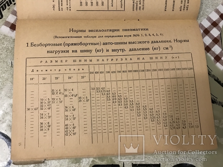 Каталог Автомобильные Мотоциклетные Велосипедные принадлежности 1931р, фото №9