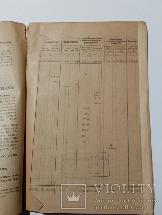 Организация и учет книжной торговли в кооперативах 1919 г., фото №10