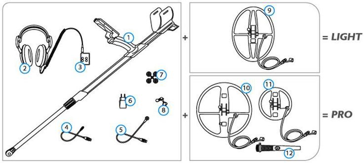 Металлоискатель Gauss MD PRO, numer zdjęcia 5