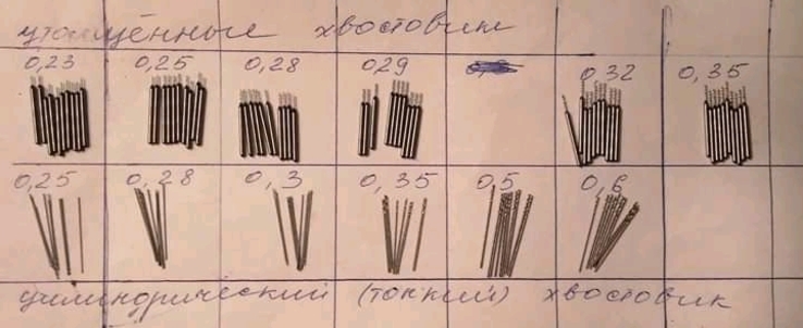 Сверла по металу Р6М5 0,25-0,65 мм. 140 сверел (читаем описание), фото №2