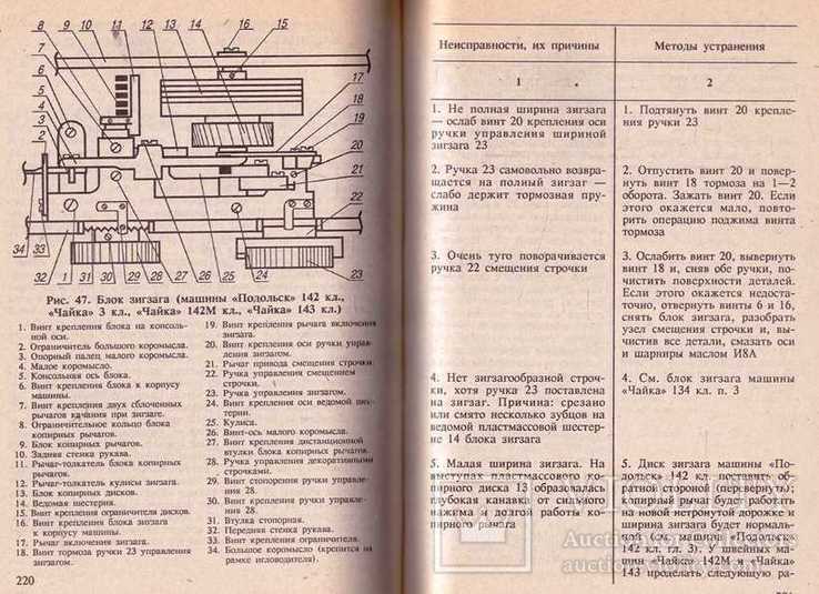 Ремонт швейных машин.Авт.А.Зюзин.1995 г., фото №10