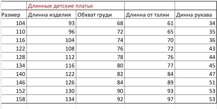 Дитяча сукня з натурального льону, фото №4