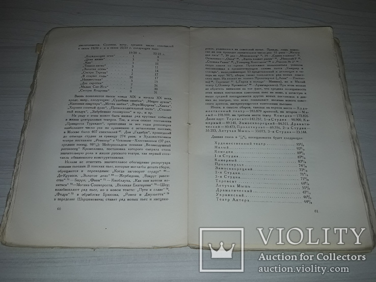 Театры Москвы 1917-1927 статьи и материалы 1928 тираж 1000, фото №13