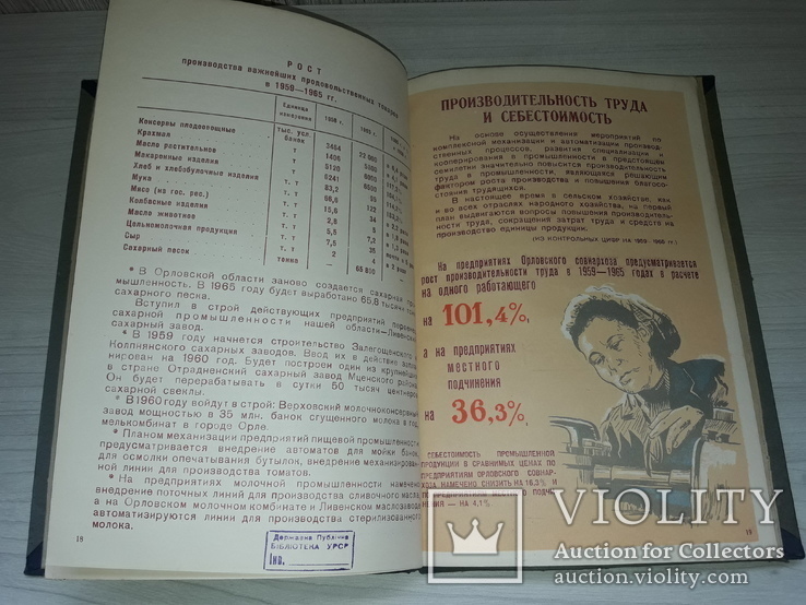 Семилетка наглядное пособие пропаганда СССР 1959 тираж 5000, фото №9