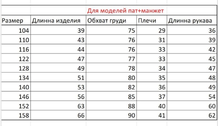 Вишиванка для хлопчика з традиційним синьо-блакитним орнаментом, фото №5