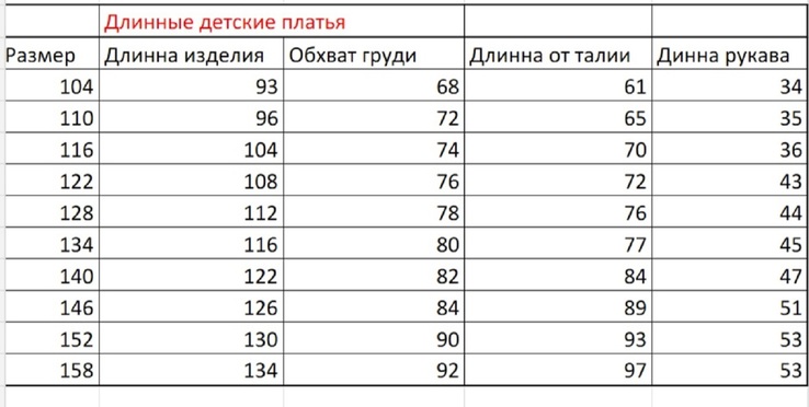 Довга дитяча сукня з льону для святкових подій, numer zdjęcia 6