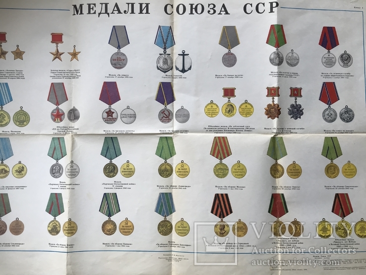 Большой Плакат с Медалями СССР.