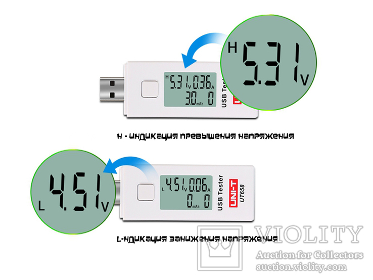 USB тестер тока и напряжения UNI-T UT658 для проверки зарядок/кабелей/Power Bank, фото №2