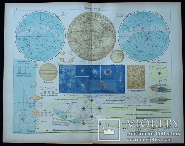 2 карты.Астрономическая карта,карты полушарий.Andrees HandAtlas. 1921 год.56 на 44 см. (3), фото №2