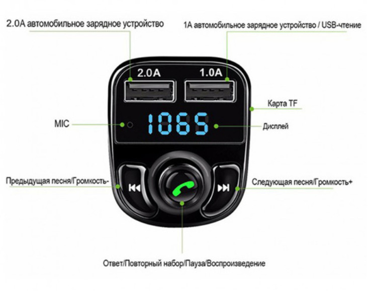 ФМ модулятор FM трансмиттер CAR X8 с Bluetooth MP3 (X8), фото №7