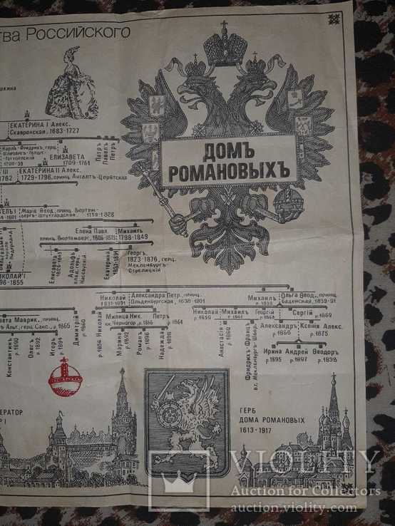 Из истории государства Российского. Домъ Романовыхъ, фото №5