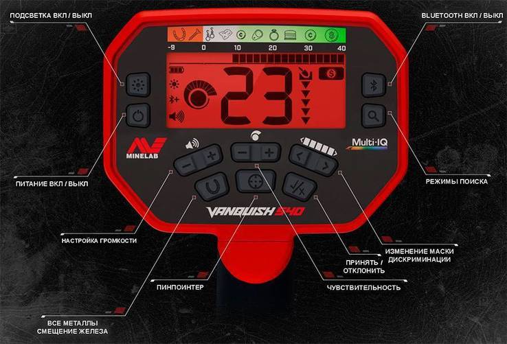 Металлоискатель Minelab Vanquish 540 Pro-Pack, фото №4