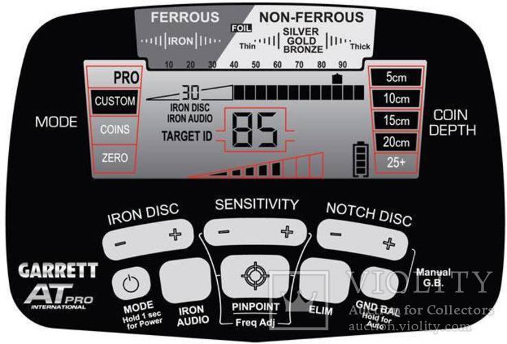Металлоискатель Garrett AT Pro International, фото №3