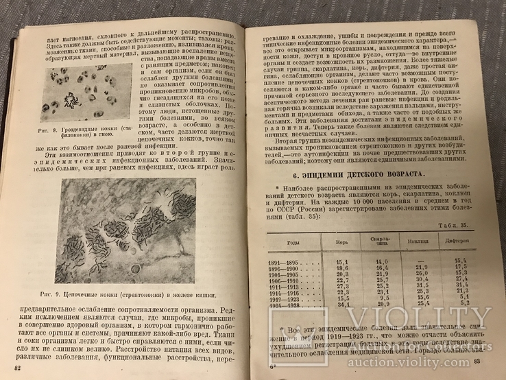 Эпидемии Инфекции Заразные болезни 1933, фото №7
