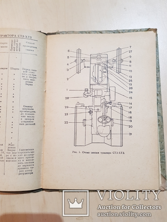 Правила технического ухода за трактором СТЗ - ХТЗ. 1937 год., фото №5