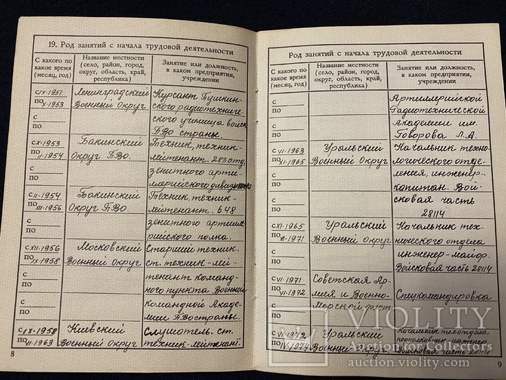 Учетная карточка члена КПСС 1988г, фото №8