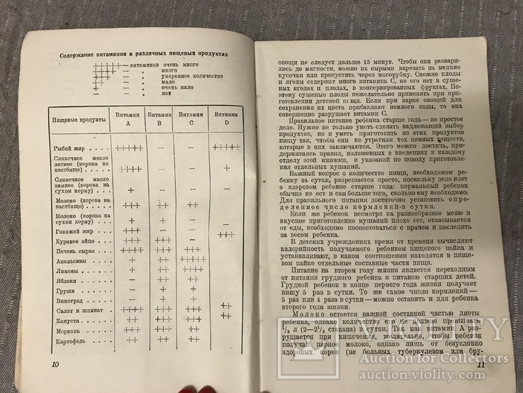 Детская кухня 1939 Рецепты Приготовление пищи детям, фото №5