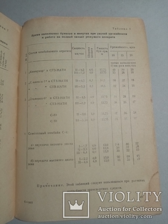 Работа тракторных агрегатов по часовому графику 1961 г. т. 10 тыс, фото №5