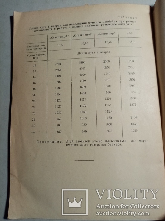 Работа тракторных агрегатов по часовому графику 1961 г. т. 10 тыс, фото №7