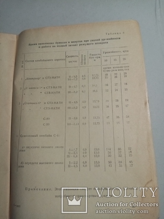 Работа тракторных агрегатов по часовому графику 1961 г. т. 10 тыс, фото №9