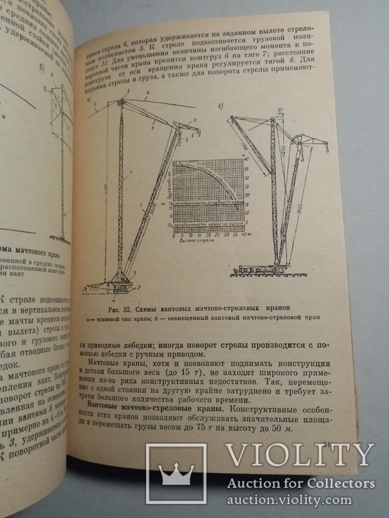 Строительные машины и оборудование 1962 г., фото №11