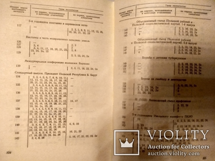 Каталог почтовых марок Польской народной республики 1944 - 1976, фото №7