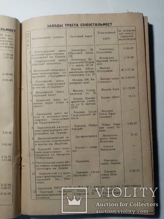 Прейскурант отпускных цен на крановую продукцию  1937 г., фото №5
