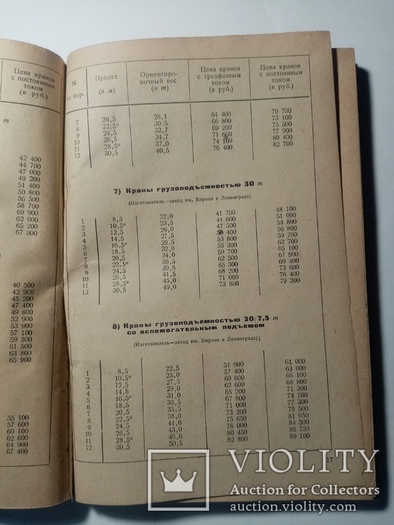 Прейскурант отпускных цен на крановую продукцию  1937 г., фото №7