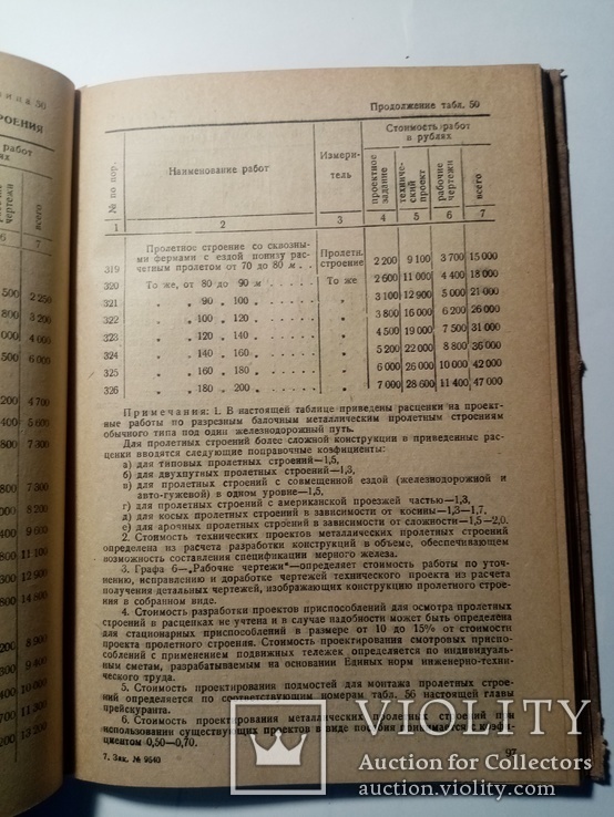 Прейскурант на изыскательские и проектно-сметные работы 1940 г. т.1 тыс, фото №8