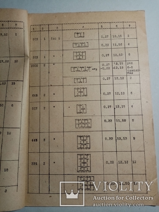 Технические условия проектирования ангаров 1934 г. т. 500 экз., фото №6
