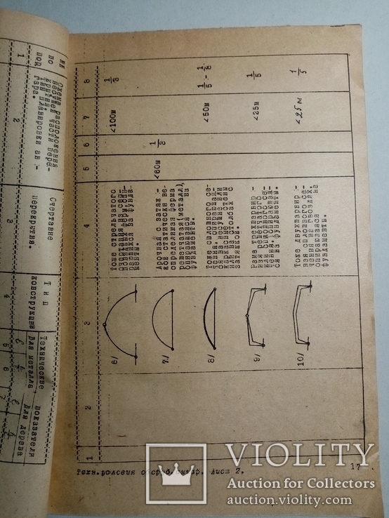Технические условия проектирования ангаров 1934 г. т. 500 экз., фото №7