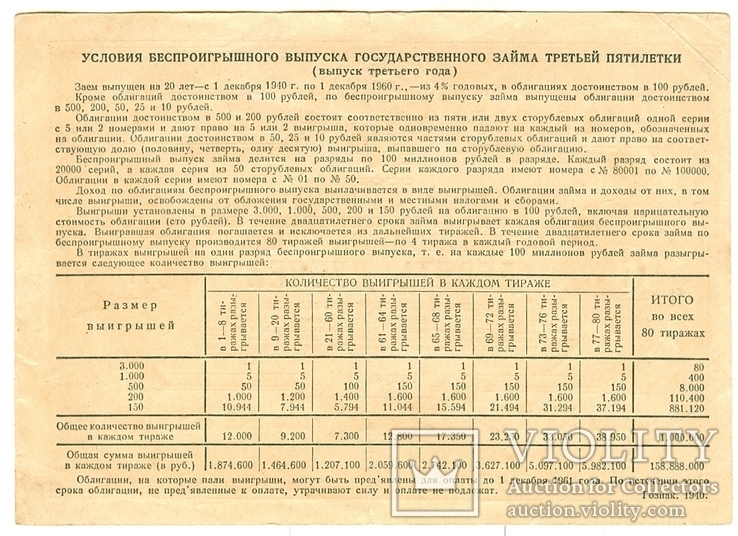 Облигация 10 рублей 1940 г., фото №3