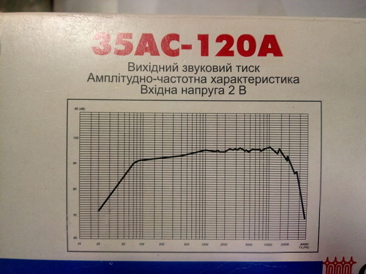 Колонки автомобильные 35 АС-120 А, photo number 9