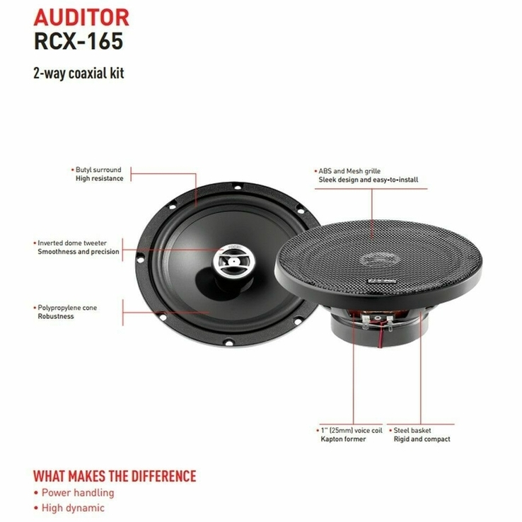 Автомобильная акустика Focal Auditor RCX-165, фото №4