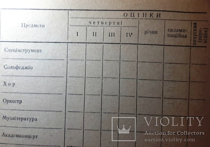 Табель (9шт) успішнсті гуртка музичного виховання за 198 - навчальний рік., фото №7