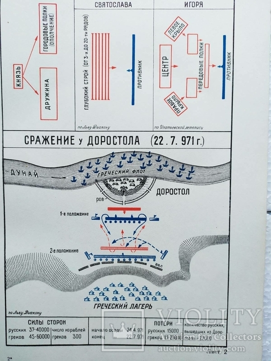 Атлас карт и схем по русской военной истории 1946 г., фото №3