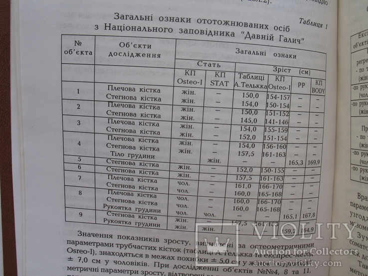 "Галич і Галицька земля у державотворчих процесах України" 1998 год, тираж 500 экз., фото №9