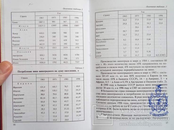 Технология виноградных вин Валуйко Г.Г. институт виноградарства и виноделия Магарач, фото №11