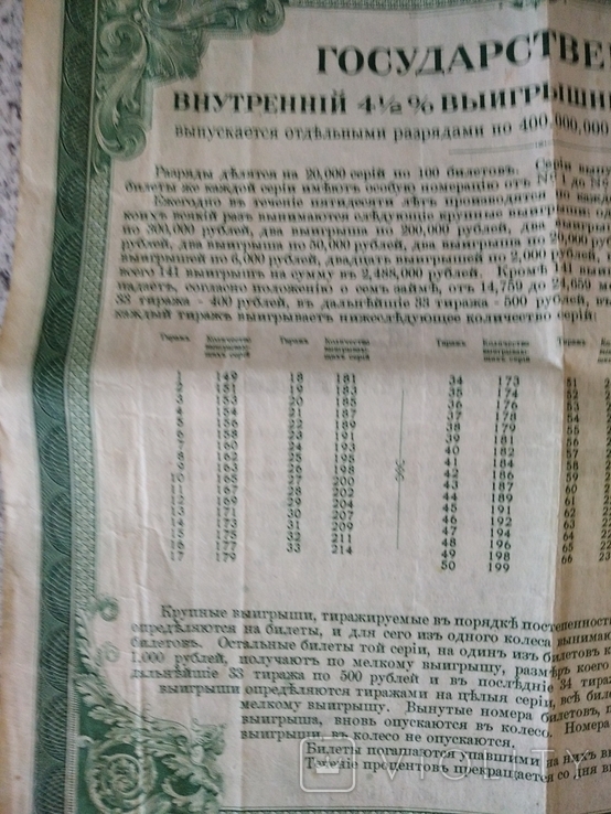 Облигация Билет в 200 рублей 1917 год, фото №8
