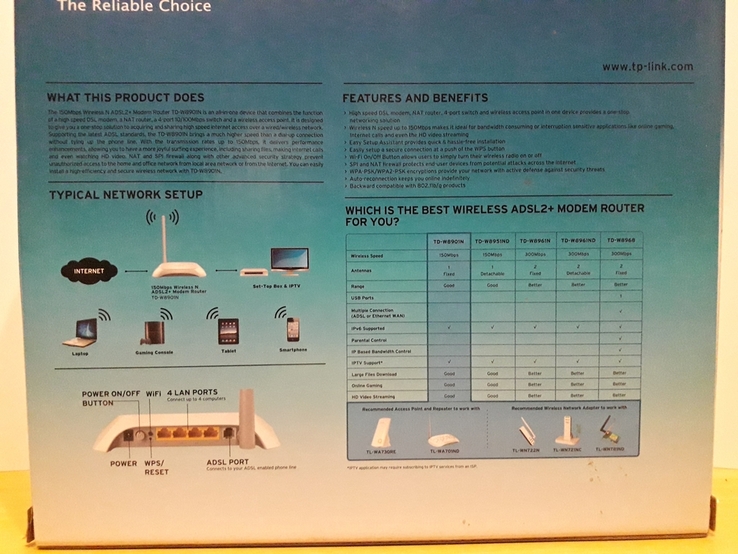 Wi-fi роутер TP-LINK TD-W8901N - 1шт, photo number 4