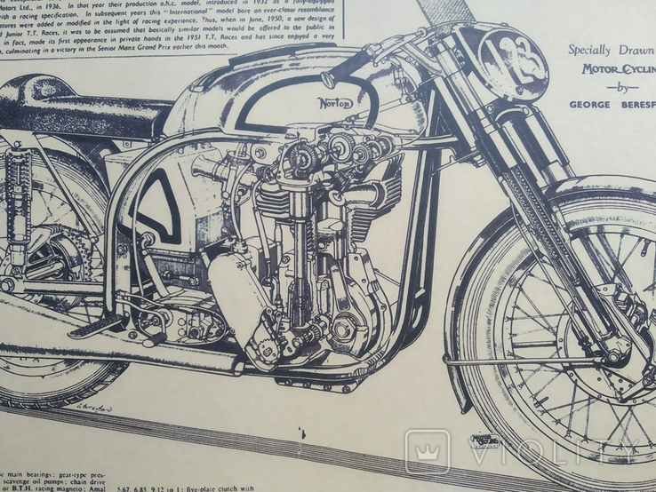 Постер "Model motorcycles Norton Manx", фото №4
