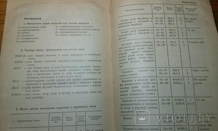 В.Д. Попова, Н.Б. Гольдберг "Устройство и технология сборки часов"., фото №10