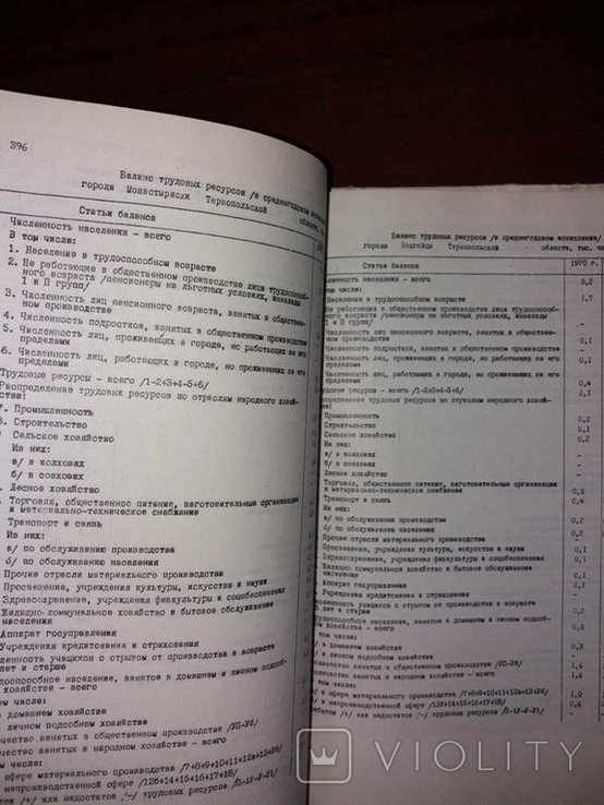 Для служебного пользования. Балансы трудовых ресурсов УССР 1970-1980., фото №6