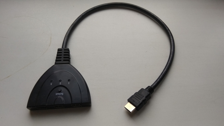 HDMI розгалужeвач