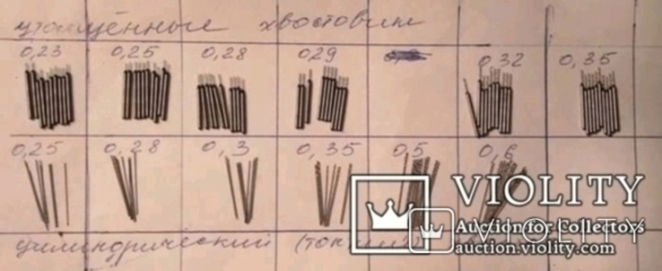 Сверла по металу Р6М5 0.12-0.6 мм 130 сверел (читаем описание)