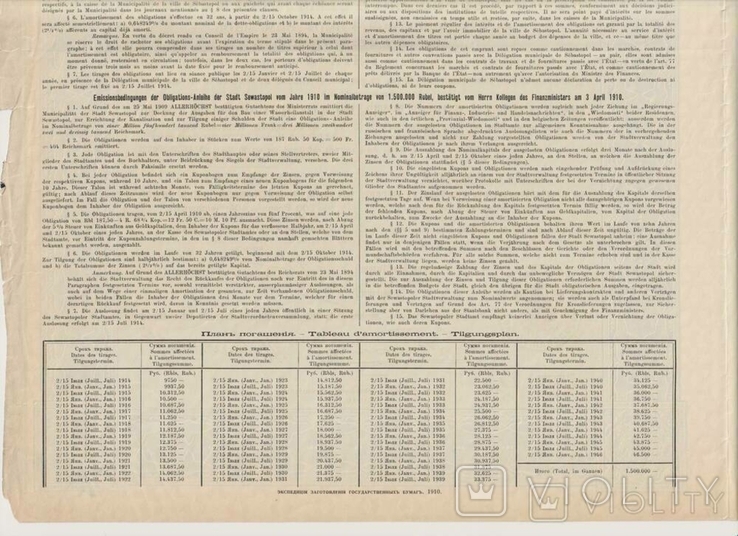 Облигация. Севастополь. 1910 год. 187,5 руб., фото №8