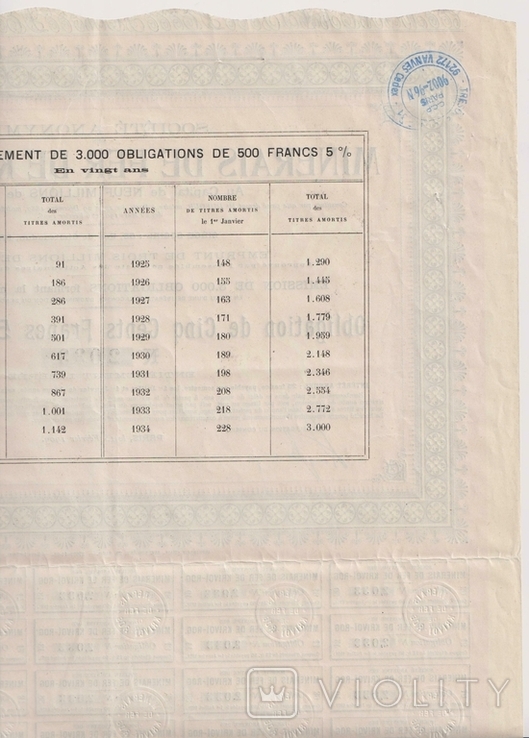 Кривой Рог, Облигация 5, 1909г, 500 франков,, фото №7
