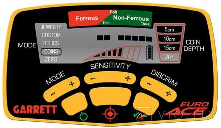 Металлоискатель Garrett Euro Ace, фото №4