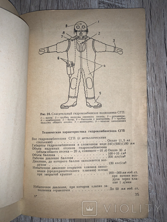 1968 Описание изолирующего снаряжения подводника