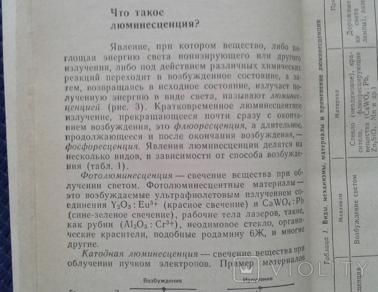 С.Гонда, Д.Сэко. Оптоэлектроника в вопросах и ответах, фото №6